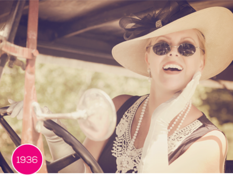 Suncane naocale - 1936